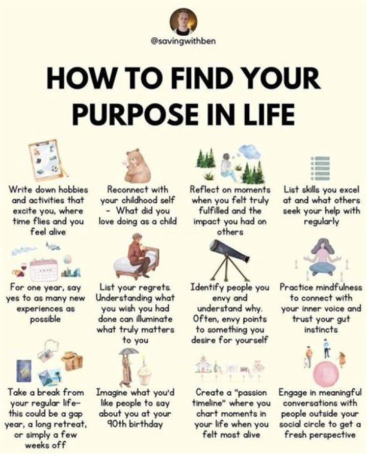 How To Find Your Life Purpose? Navpreet Kaur, Punjab Dhyan Se