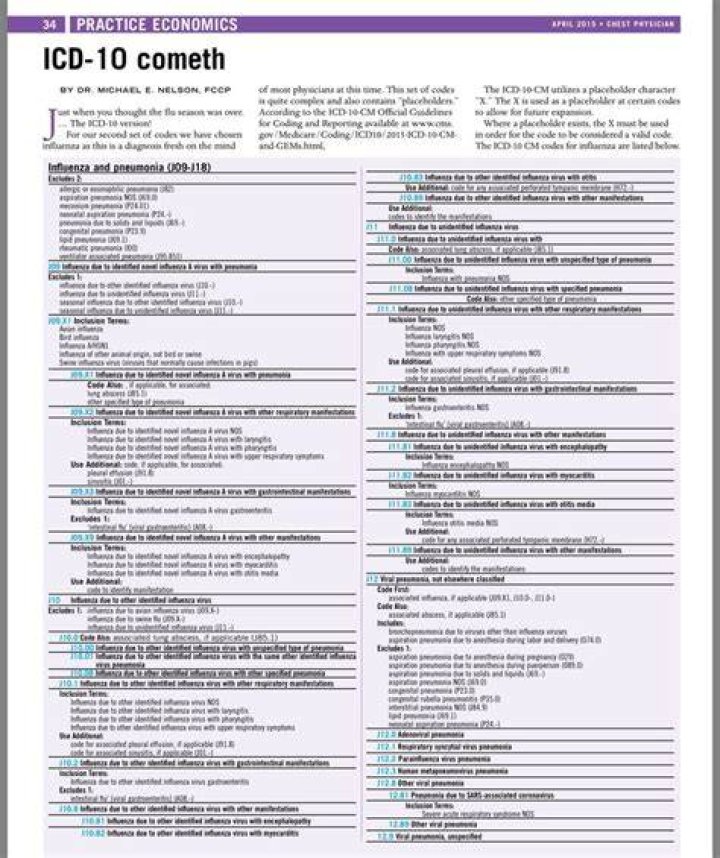 ICD10 emergency codes for COVID19. Image captured 20200426. Source
