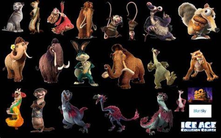 Ice Age All Characters Images and Photos finder