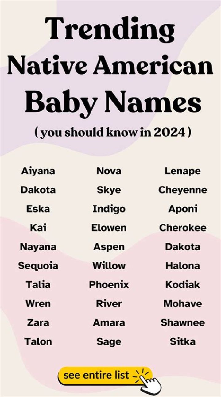 Image Gallery native american names