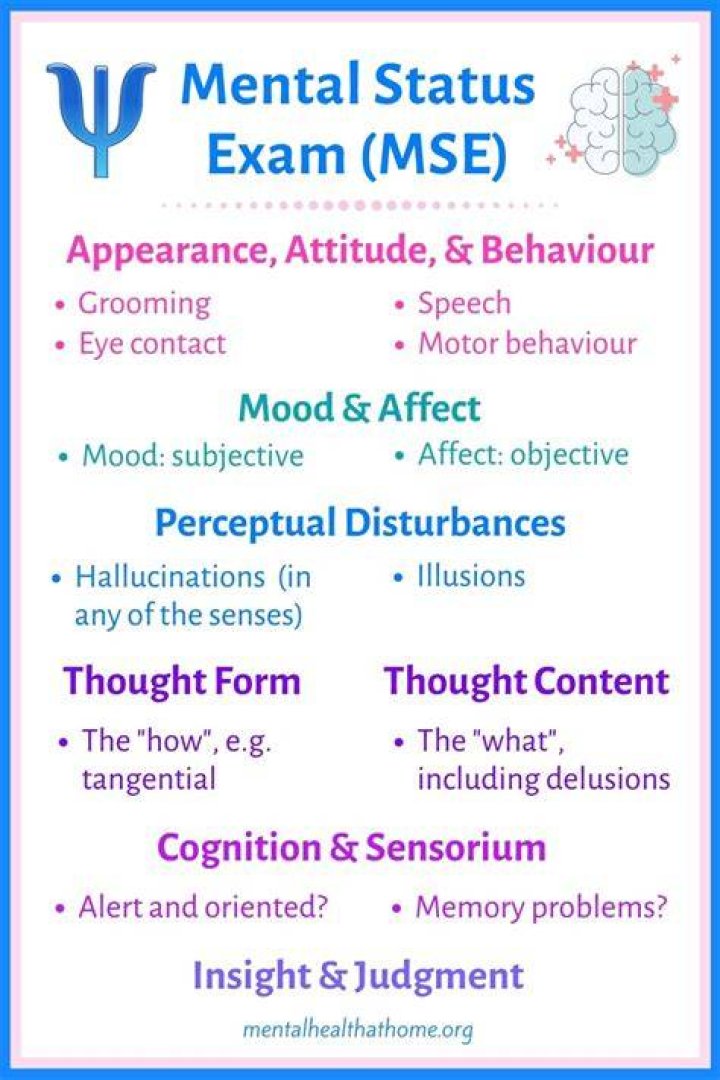 Image result for mental status exam for child Mental health treatment