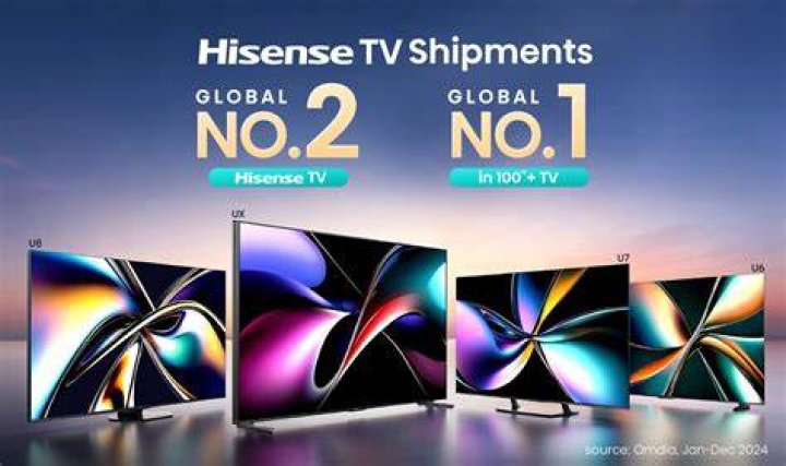 Is Hisense a good TV brand?
