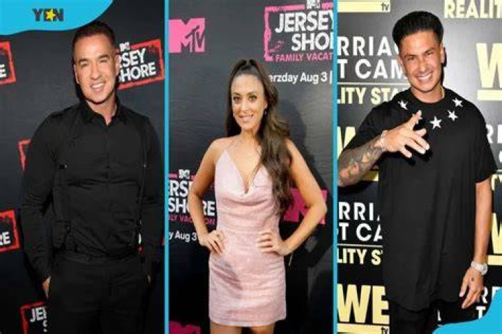 Jersey Shore cast net worth Who is the richest cast member in 2021?