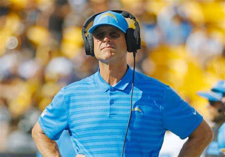 Jim Harbaugh Religion Is American Football Coach Christian?