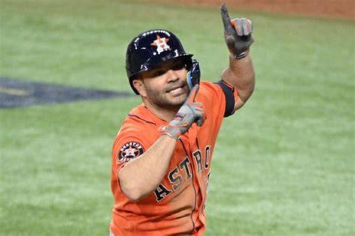 Jose Altuve's Adorable Daughter Steals the Show as Astros Wives Rock