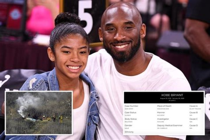 Kobe and Gianna Bryant&rsquo;s autopsy report released REVOLT