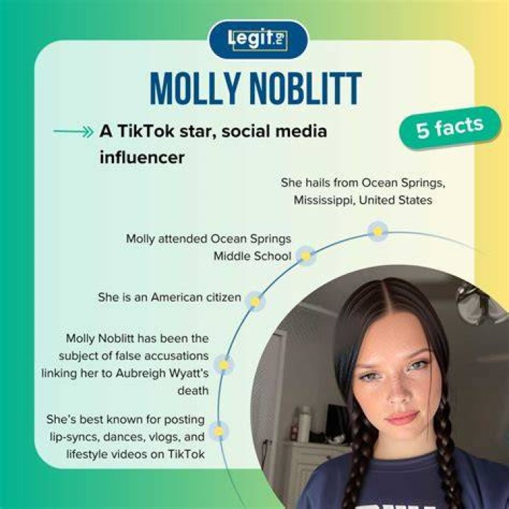 Latest News: Is Mollie Noblitt Currently Incarcerated?