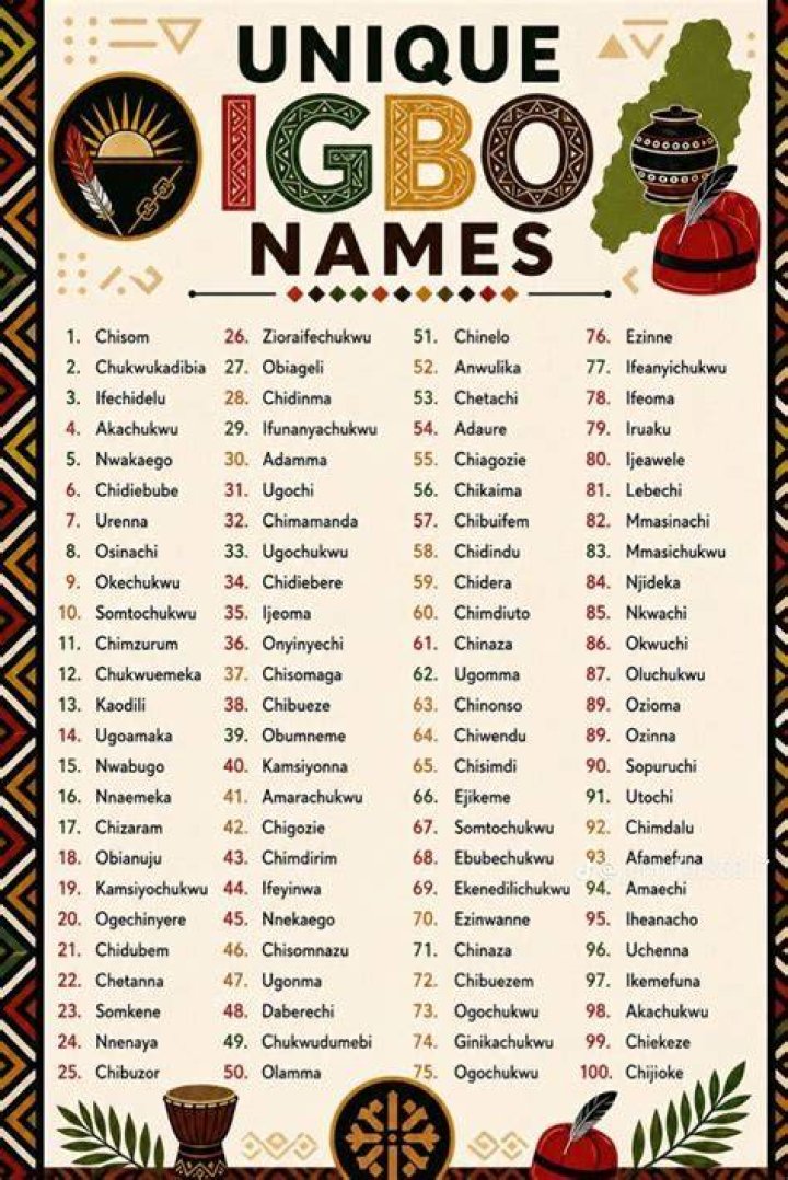List of Igbo Names That Begins With Chi and Their Meanings