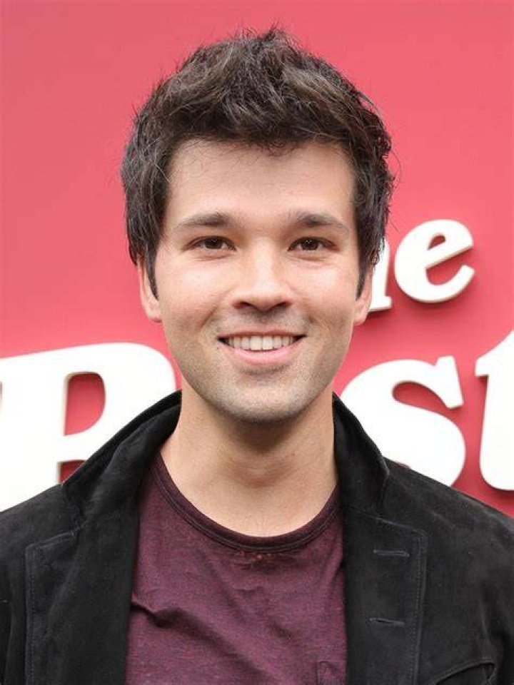 &lsquo;iCarly&rsquo; Actor Nathan Kress Third Child Into the World