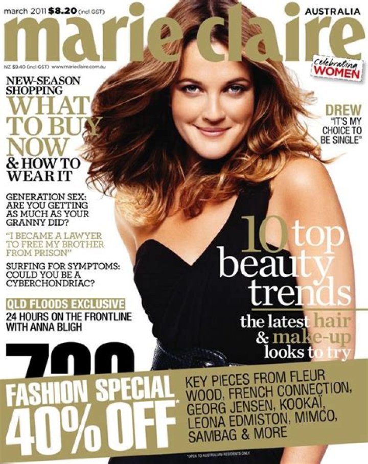 Marie Claire Fashion And Beauty In Venezuela: Explore The Ultimate Guide