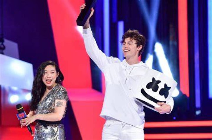 Marshmello Net Worth - MoxSync