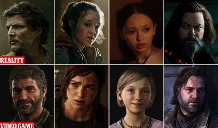 Meet The Cast Of The Last Of Us: A Closer Look At The Characters