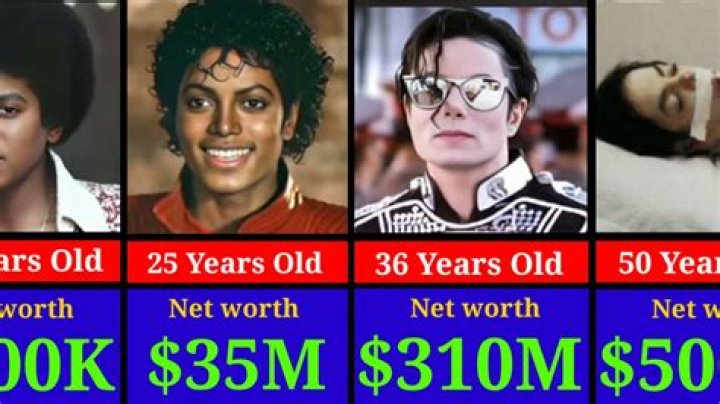 Michael Jackson Net Worth 20172016, Biography, Wiki UPDATED
