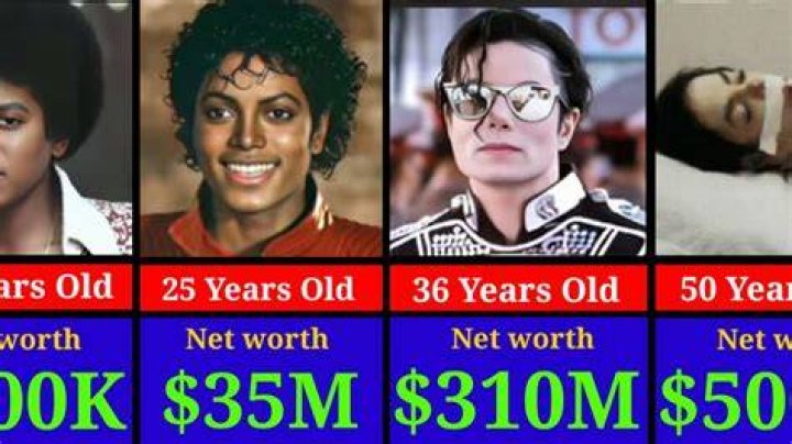 Michael Jackson Net Worth After Death toptenfamous.co