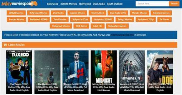 Mkvmoviespoint Mkv movies point, Mkvmoviesking, Movie point
