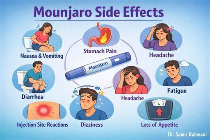 Mounjaro Side Effects Know Is It Good For Weight Loss?