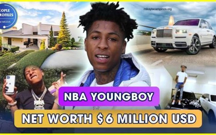 NBA YoungBoy Net Worth 2023 Right Net Worth