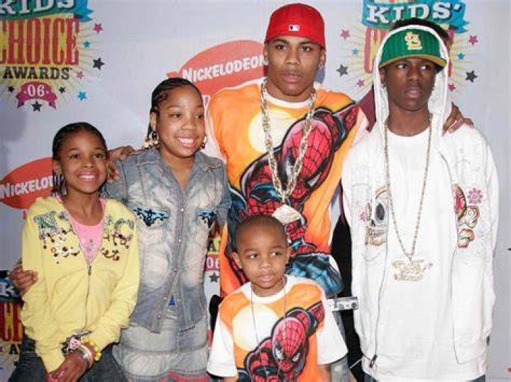Nelly Kids 2022