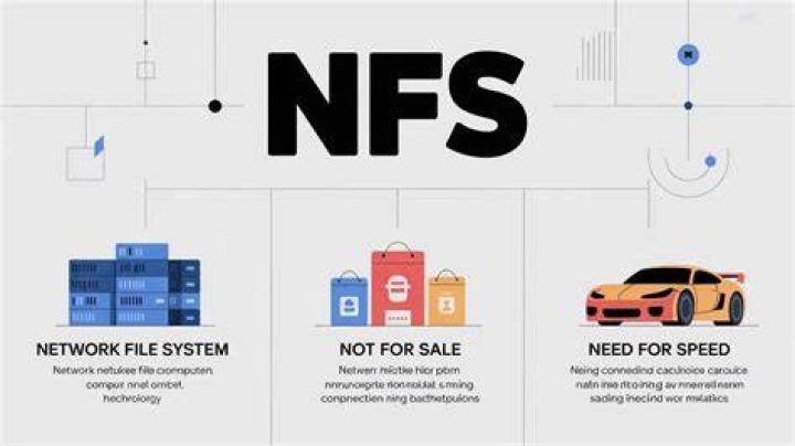 NFS &raquo; What does NFS mean? &raquo;