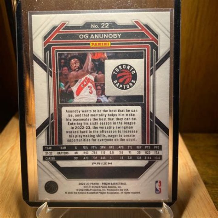 OG Anunoby vote2sort Item Detail