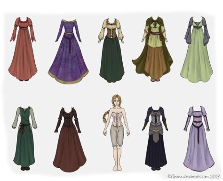 Pin on Fantasy Wardrobe clothes & accessories