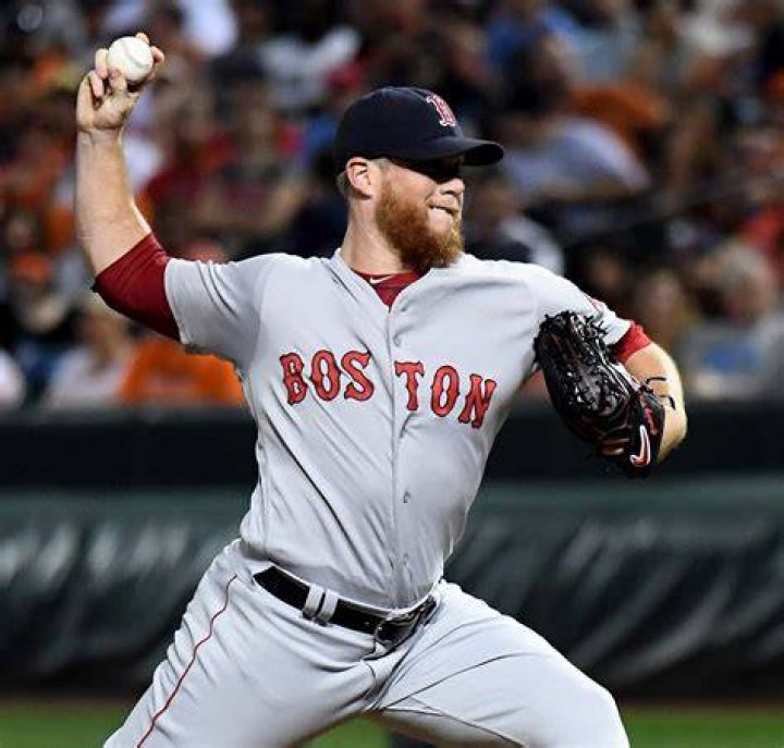 Red Sox Closer Craig Kimbrel The Best In The Business