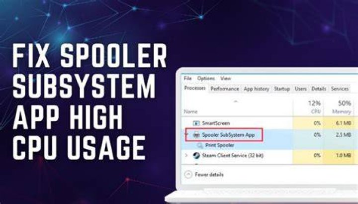 Resolve High CPU Usage Caused By Spooler Subsystem App