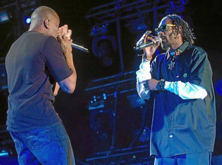 Snoop Dogg's Age: Surprising Facts And Insights