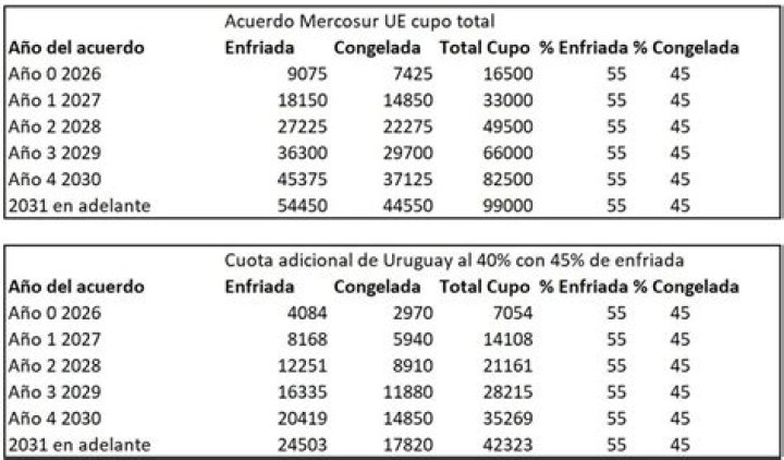 Soluci&oacute;n del rompecabezas de las estaciones de God of War Diario Tiempo