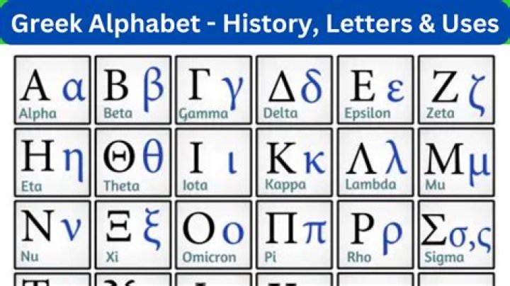 The Intriguing Origins Of The Ancient Greek Alphabet