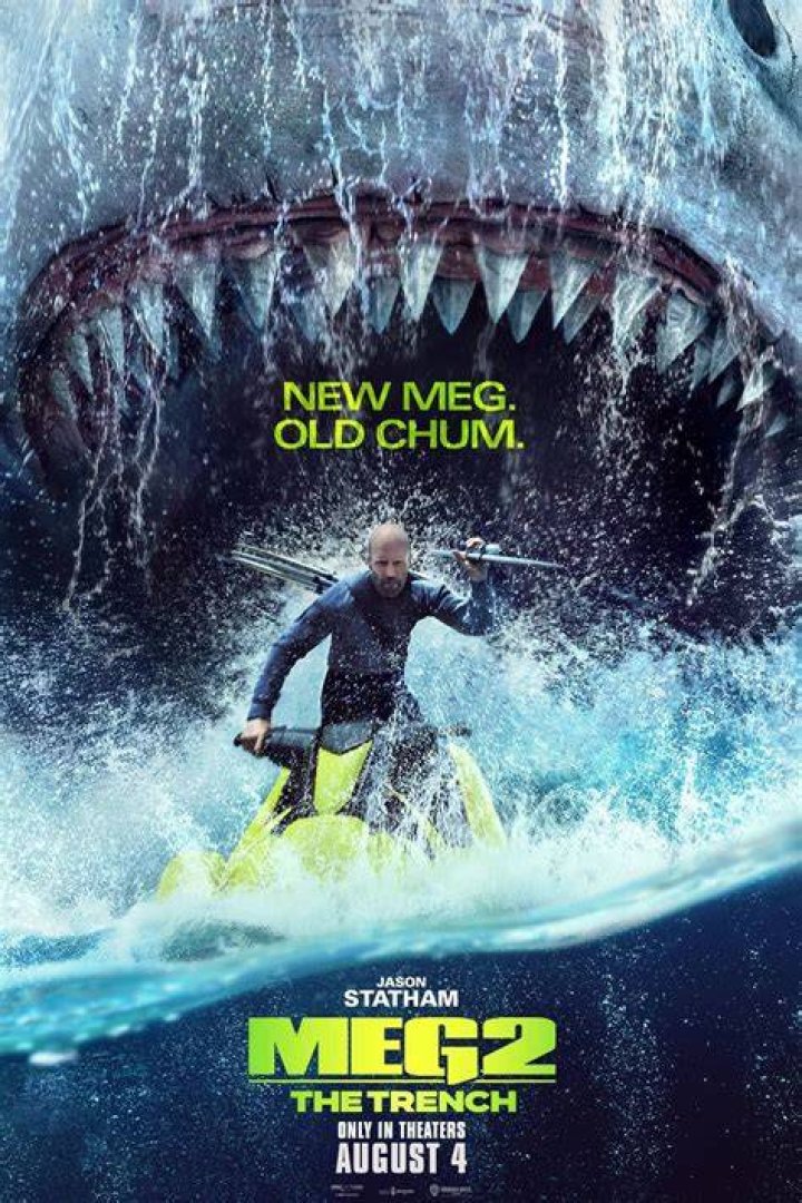 THE MEG 2 BEGINS FILMING IN LONDON — The Daily Jaws