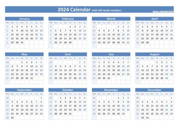 This Week's Birthdays Virtual Globetrotting