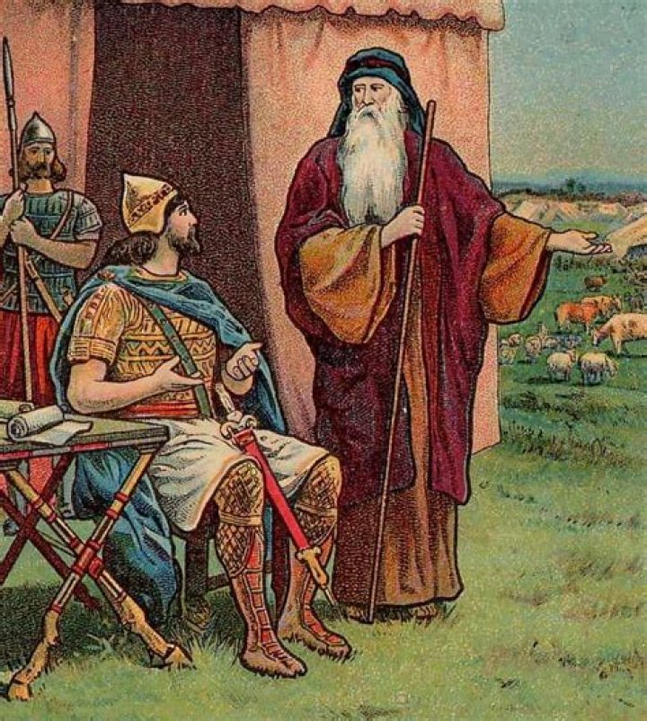 Top 10 Facts about Saul the King Discover Walks Blog
