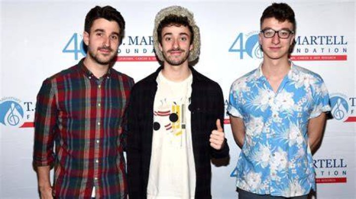 Uncover The True Ages Of AJR Band Members: A Comprehensive Guide