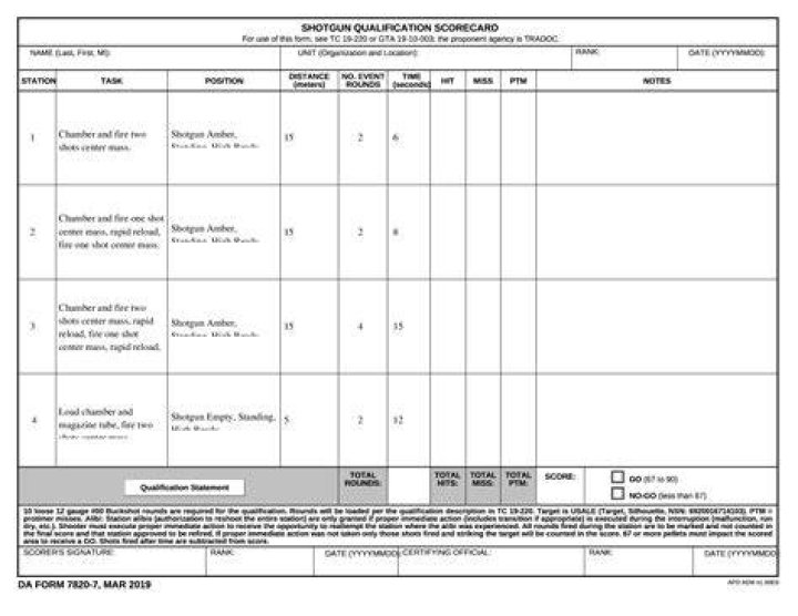 Understand DA Forms: Your Guide To Official Army Documentation