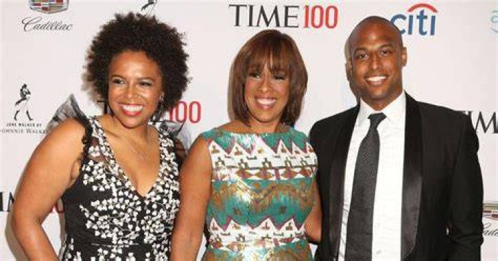 Unveiling Gayle King's Family Legacy: Discoveries And Insights