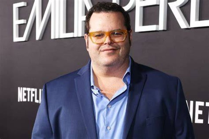 Unveiling Josh Gad's Relationships: Unveiling Love, Marriage, And Inspiration