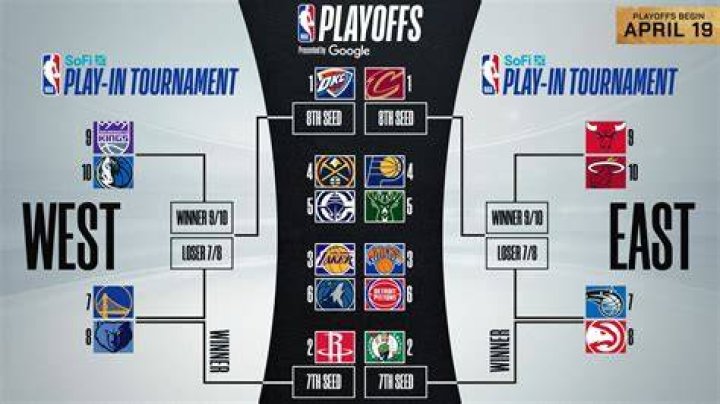 We can STILL Make Playoffs. r/falcons