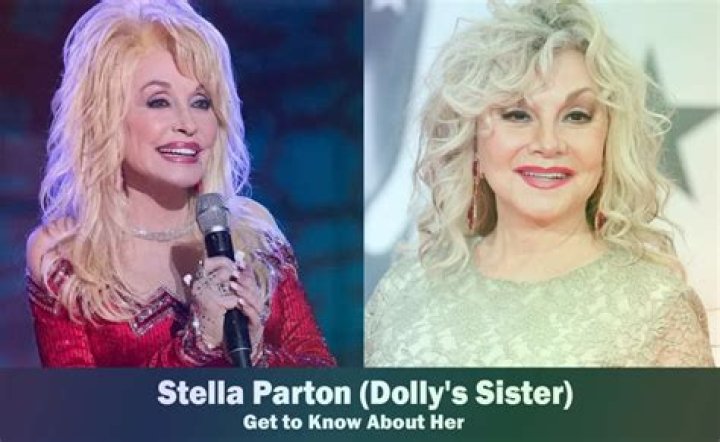 What Age Is Stella Parton: A Journey Through Her Life