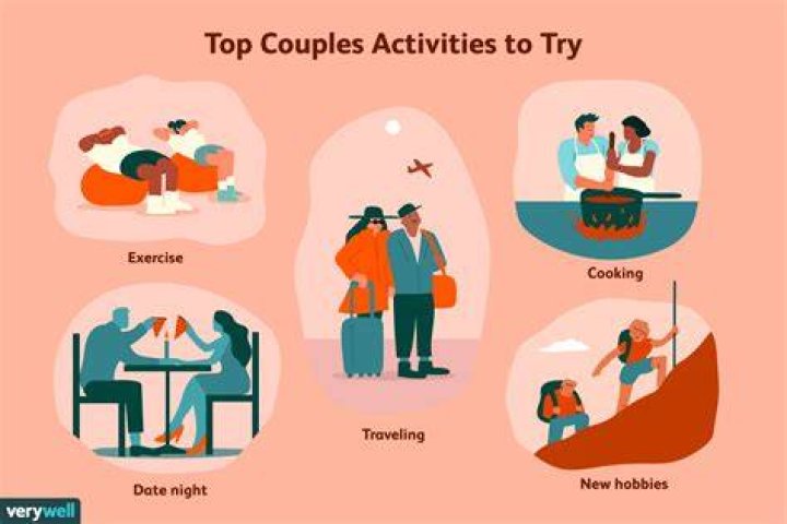 What do normal couples do together?