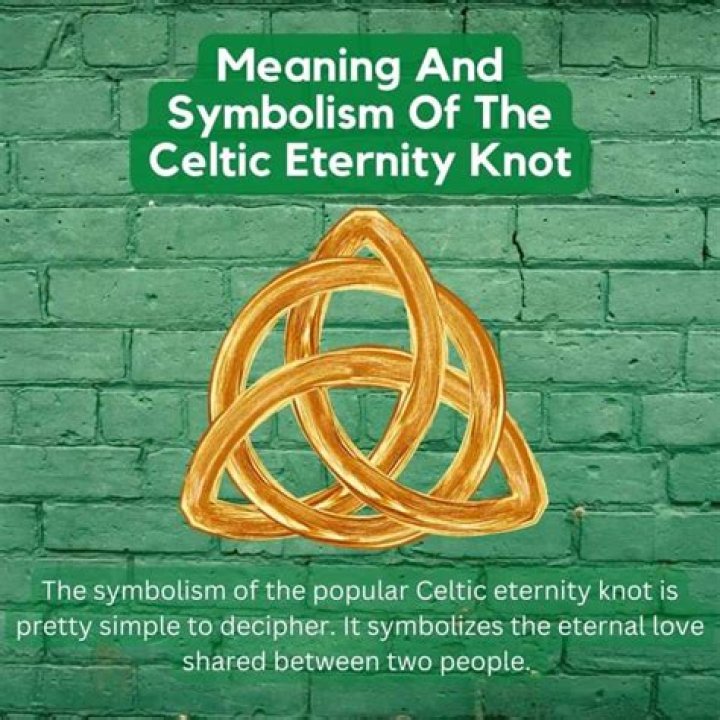 What does a square knot symbolize?