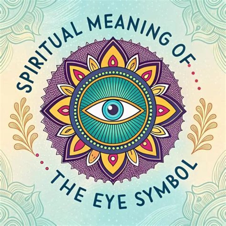What does an eye symbol mean?