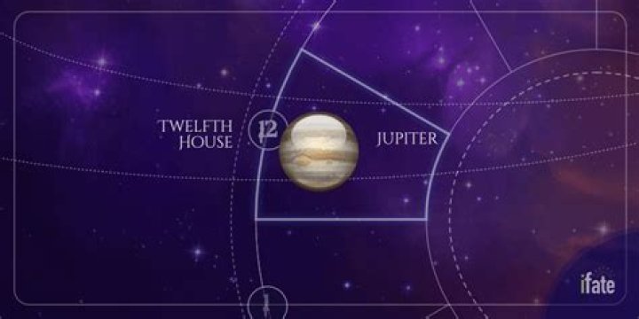 What does Jupiter in the 12th house mean?