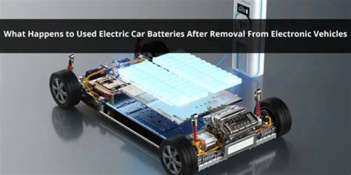 What happens to used batteries from electric cars?