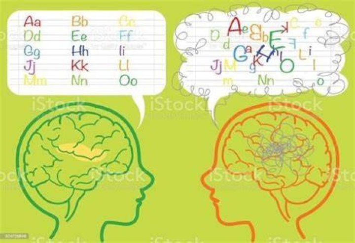 What is borderline dyslexia?