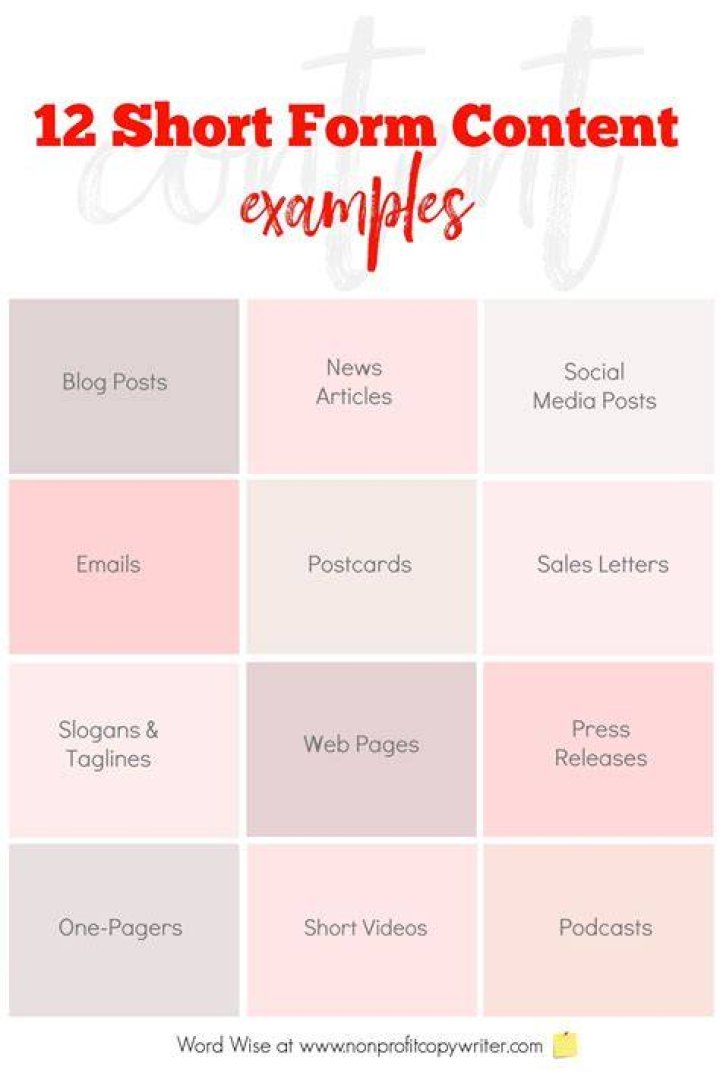 What is short form content?