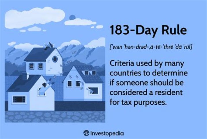 What is the 183-day rule?