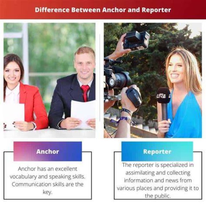 What is the difference between Newscaster and anchor?