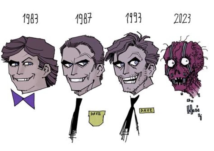 What is William Aftons age?