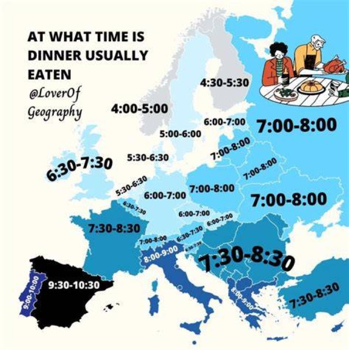 What time is dinner in Spain?